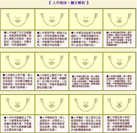 面相看人|面相学：了解一个人的40个相术口诀，简单实用，通俗易懂！